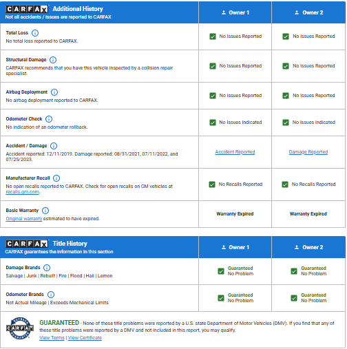 Chevrolet Malibu  2020