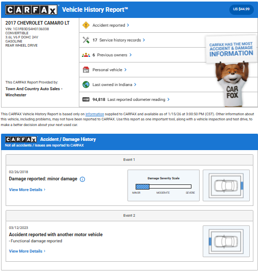 Chevrolet Camaro  2017