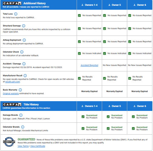 Chevrolet Camaro  2017