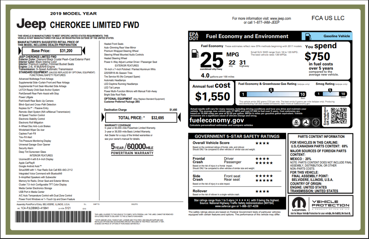 Jeep Cherokee Limited 2019