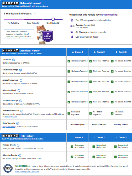 Chevrolet Malibu  2020