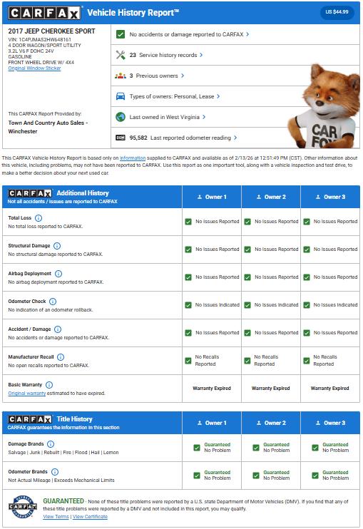 Jeep Cherokee Sport 2017