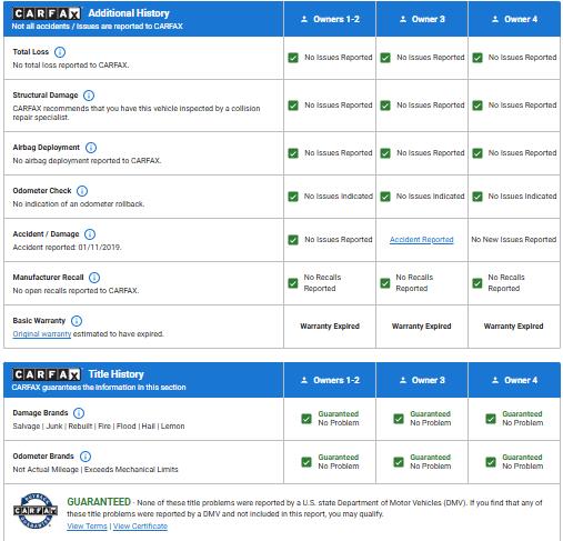 Dodge Ram 2500  2010
