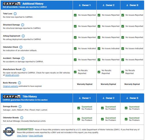 Chevrolet Equinox  2024