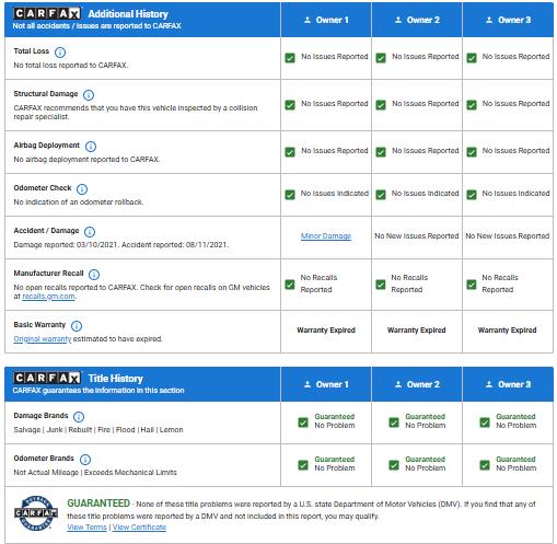 Chevrolet Malibu  2021