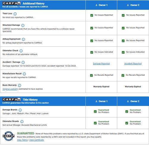 Dodge Charger SXT 2021