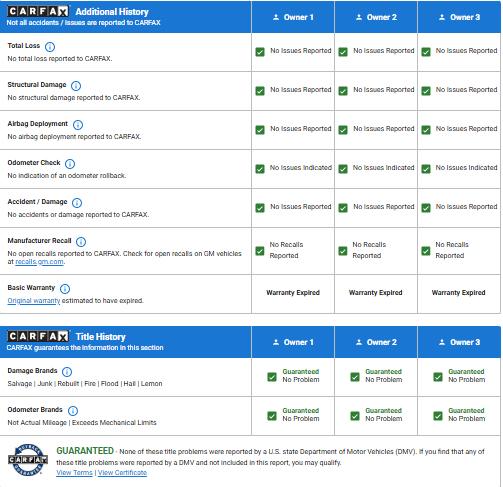 Chevrolet Equinox  2020