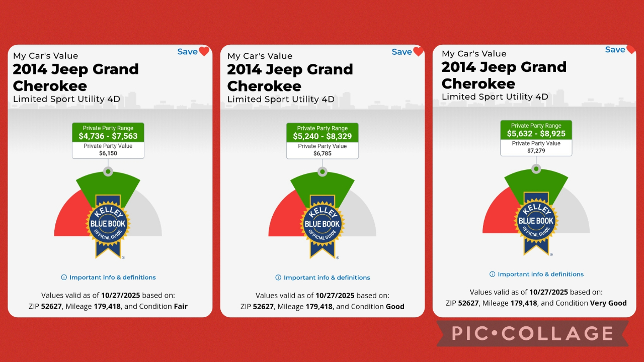 Jeep Grand Cherokee Limited 2014