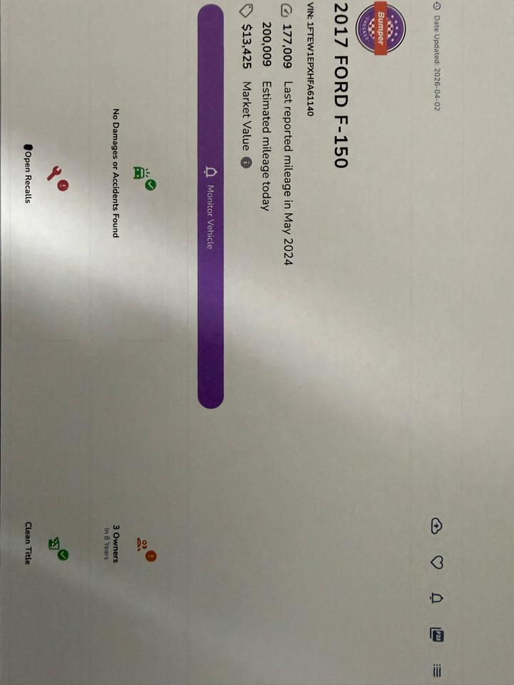 Ford F-150 XLT SuperCrew 5.5-ft. Bed 4WD 2017