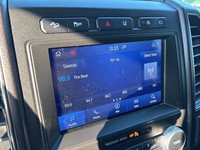 Ford Expedition Limited 4WD 2021