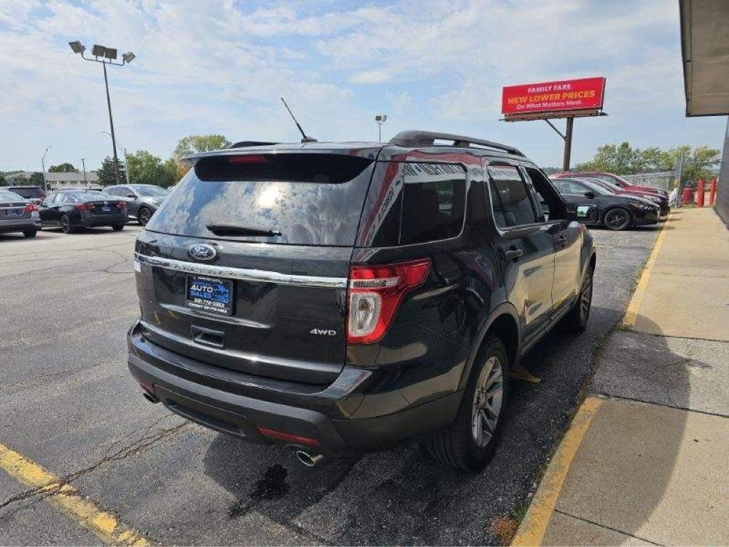 Ford Explorer 4WD 4dr Base 2015