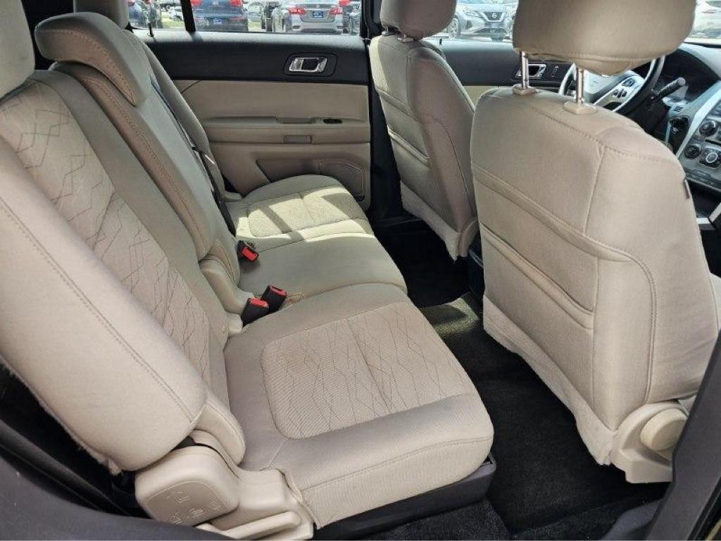 Ford Explorer 4WD 4dr Base 2015