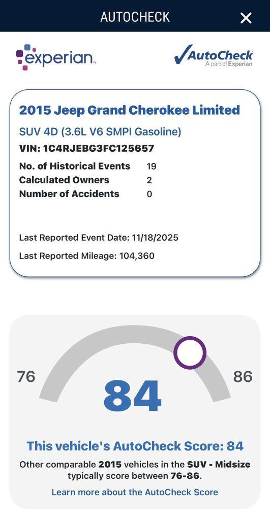 Jeep Grand Cherokee Limited 2WD 2015