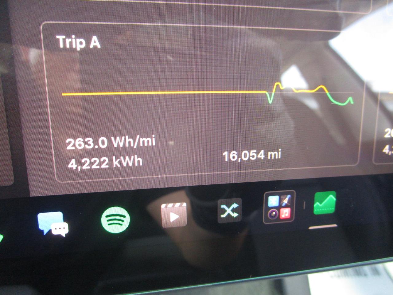 Tesla Model 3  2023
