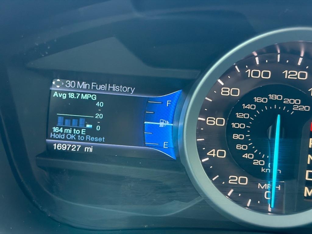 Ford Explorer FWD 4dr Limited 2014