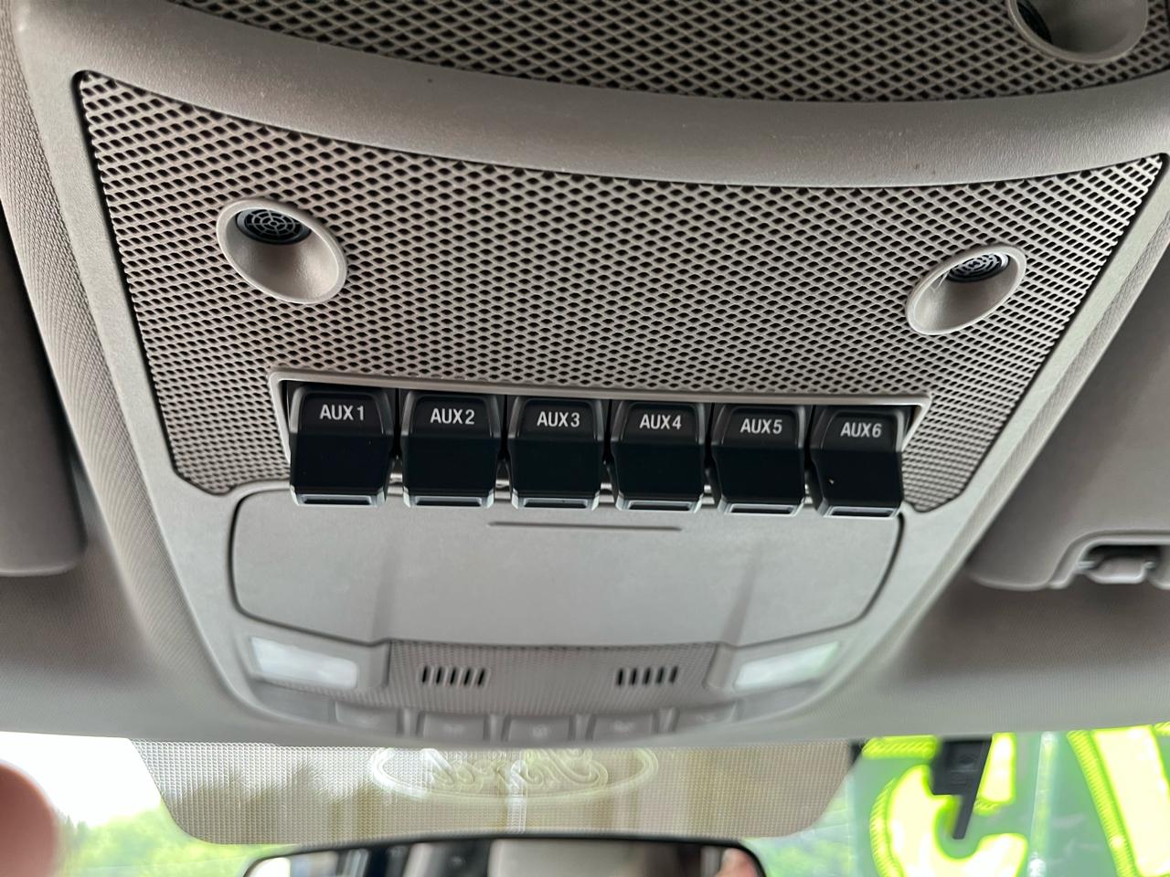 Ford F250  2019
