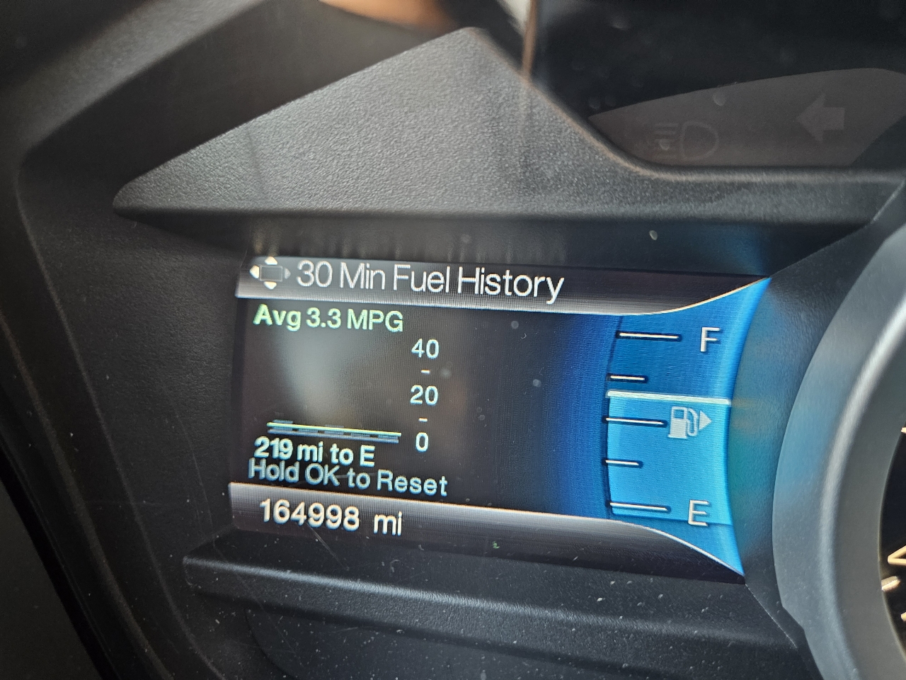 Ford Explorer 4WD 4dr Sport 2014