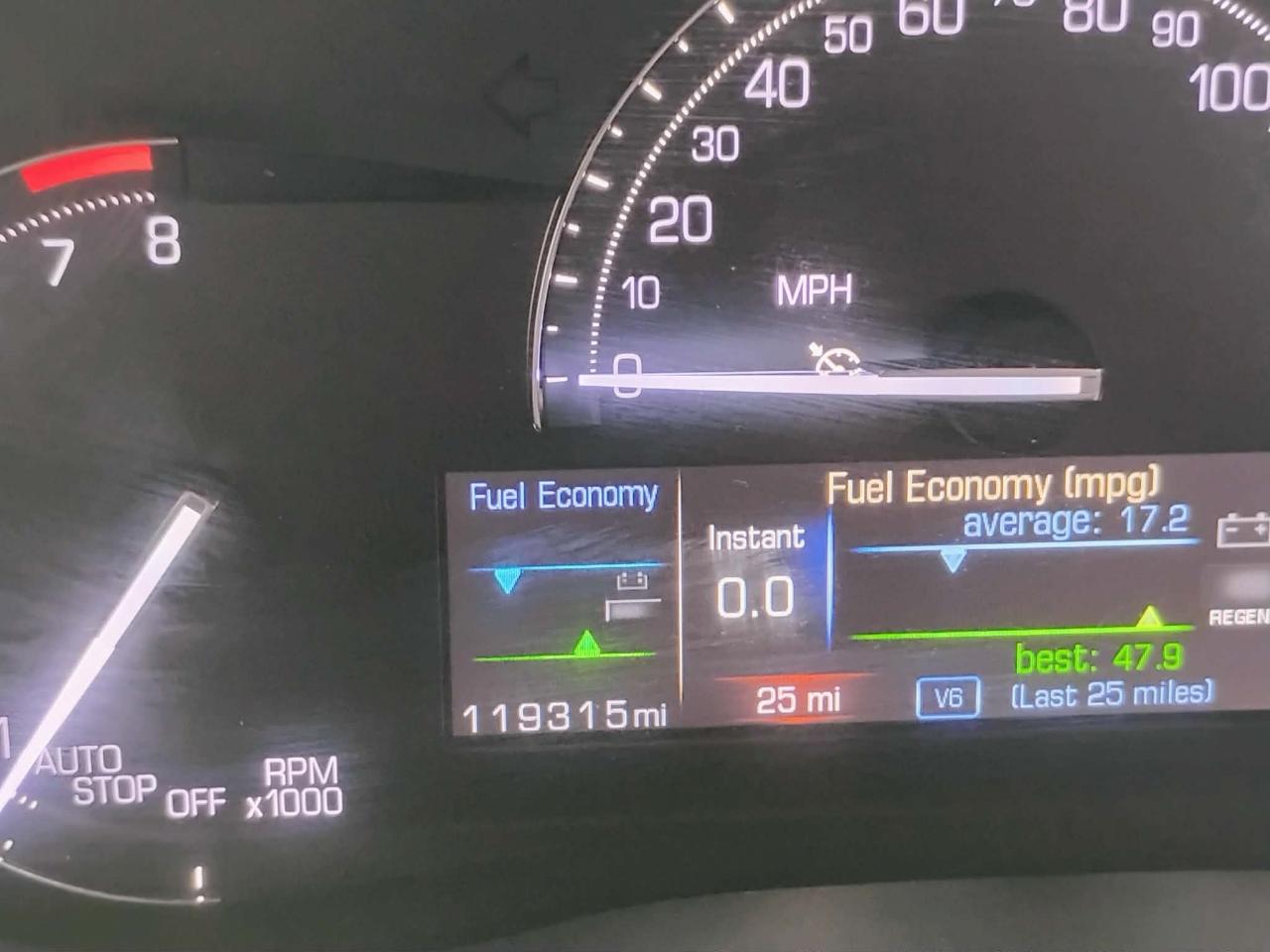 Cadillac XT5 FWD 4dr Luxury 2017