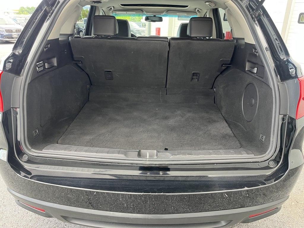 Acura RDX  2015