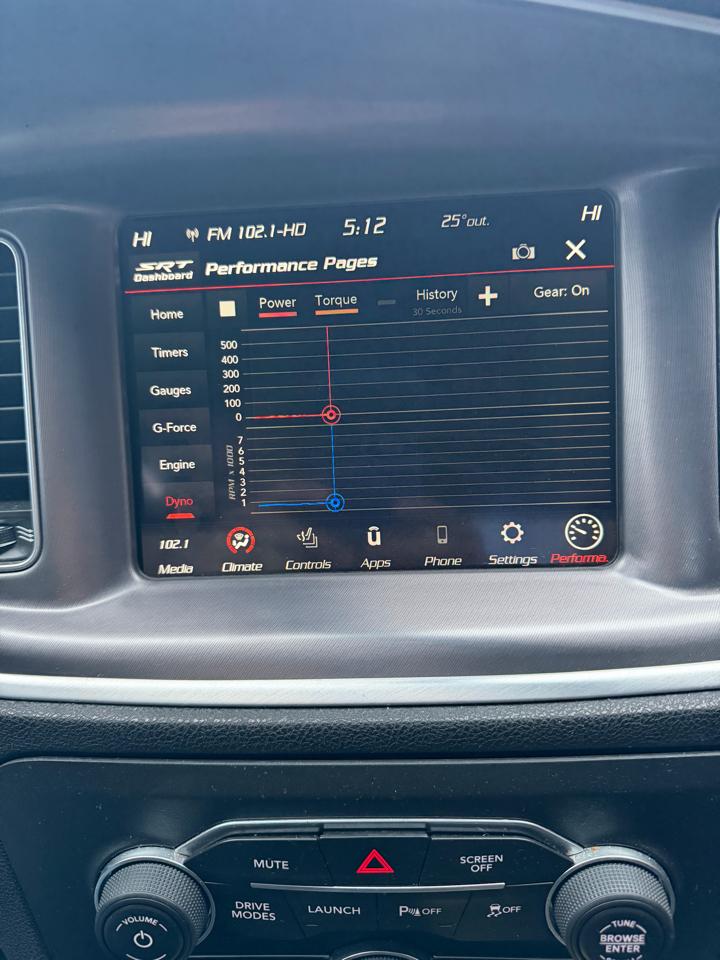 Dodge Charger Scat Pack 2020