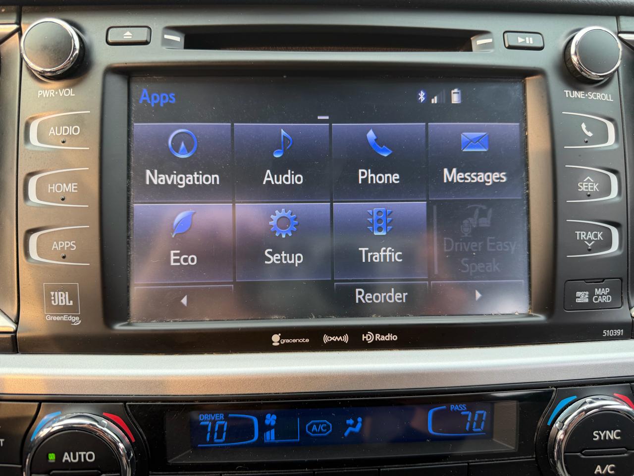 Toyota Highlander Limited Platinum AWD V6 2019