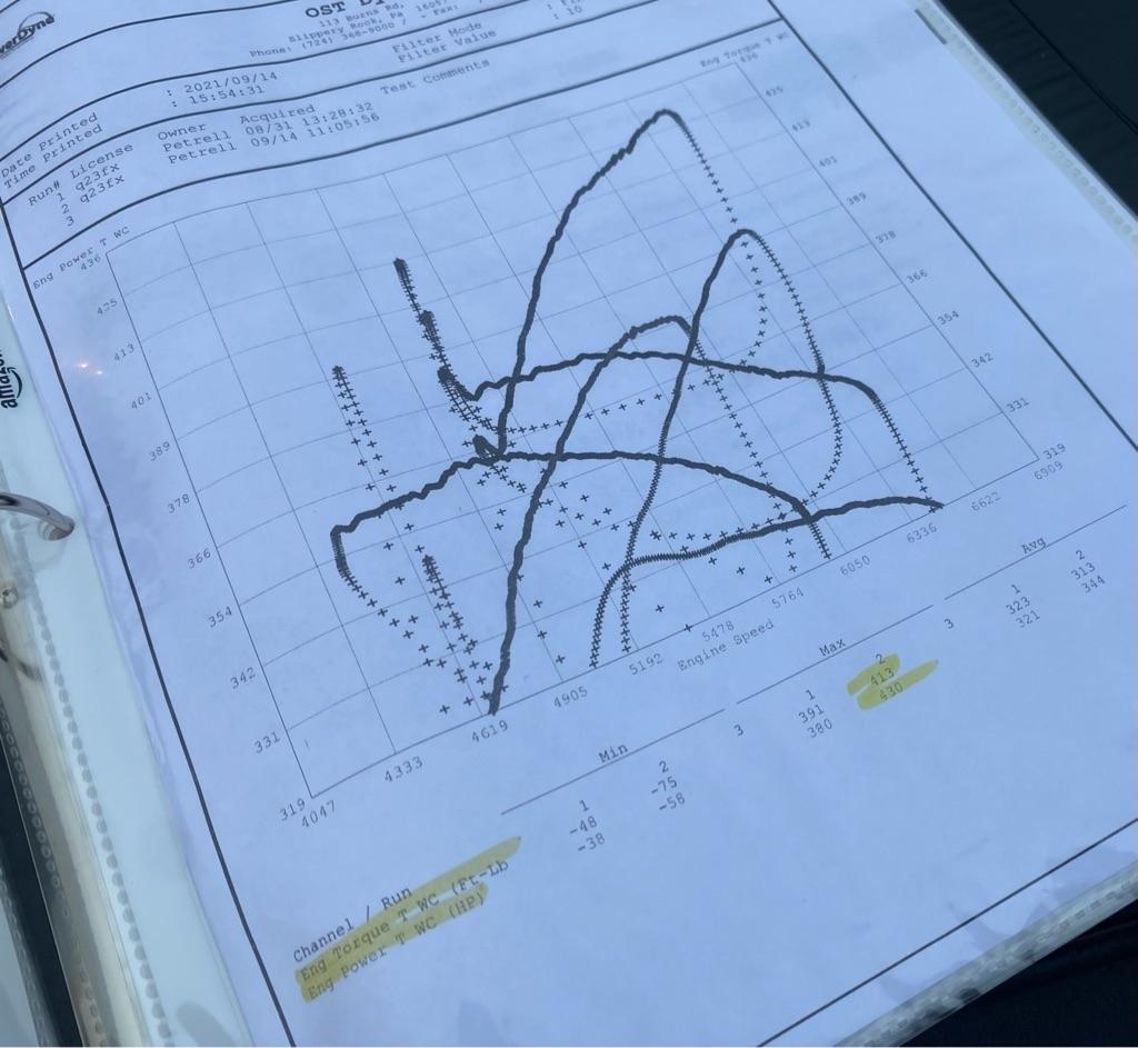 RAM 1500 Classic  2019