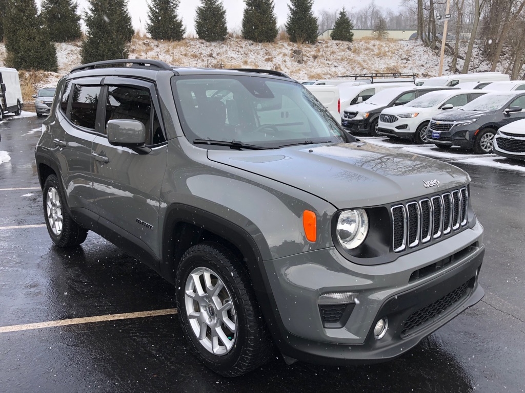 Jeep Renegade  2021
