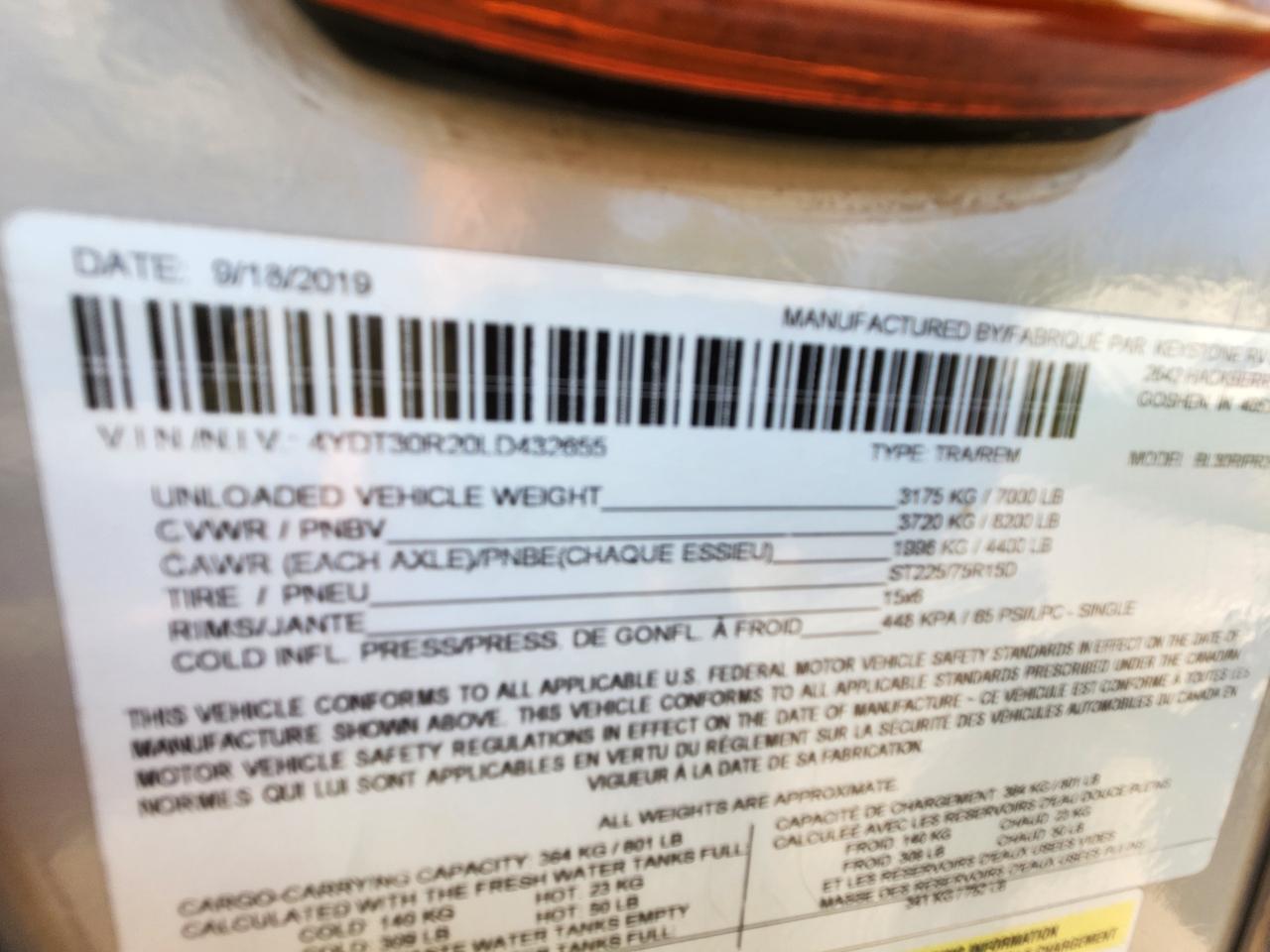 Keystone Bullet  2020