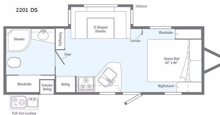 Winnebago Minnie  2018