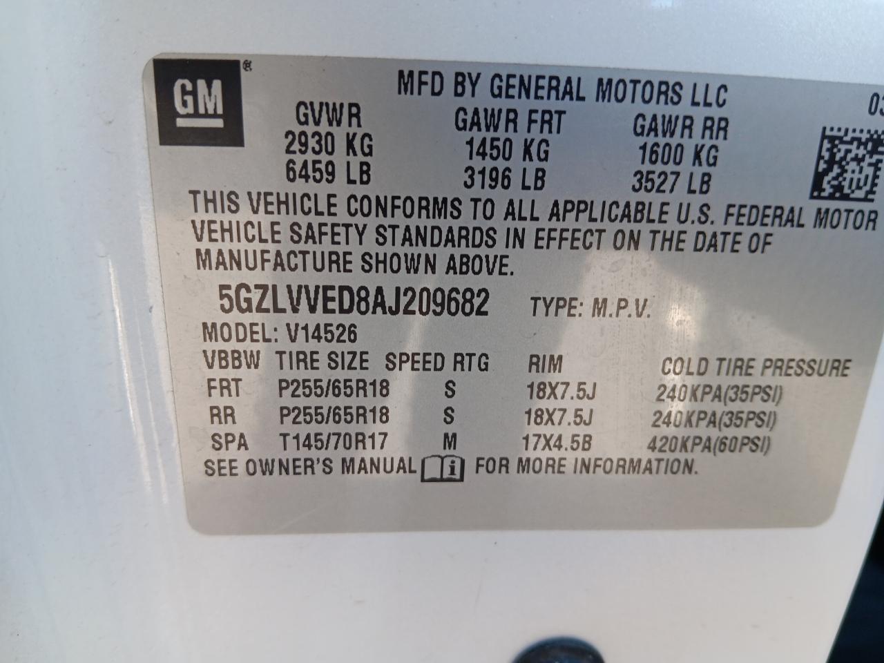 Saturn Outlook  2010