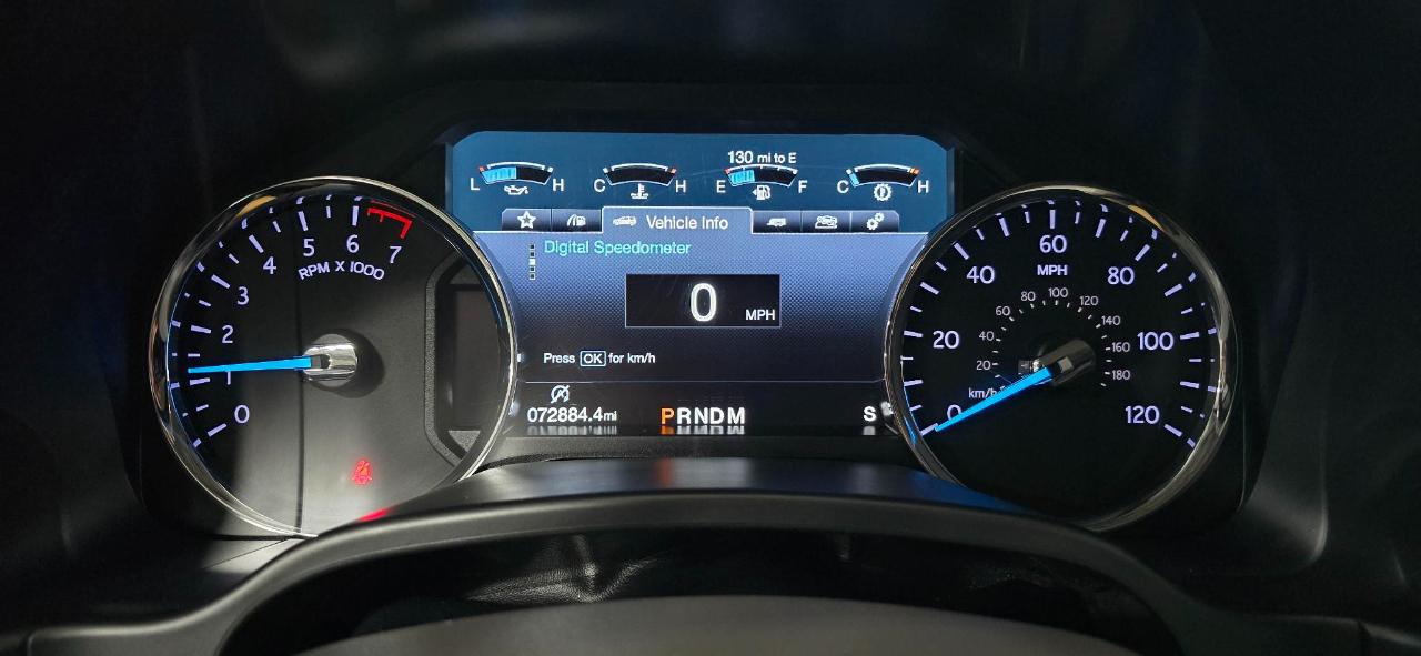 Ford Expedition Limited 4WD 2018