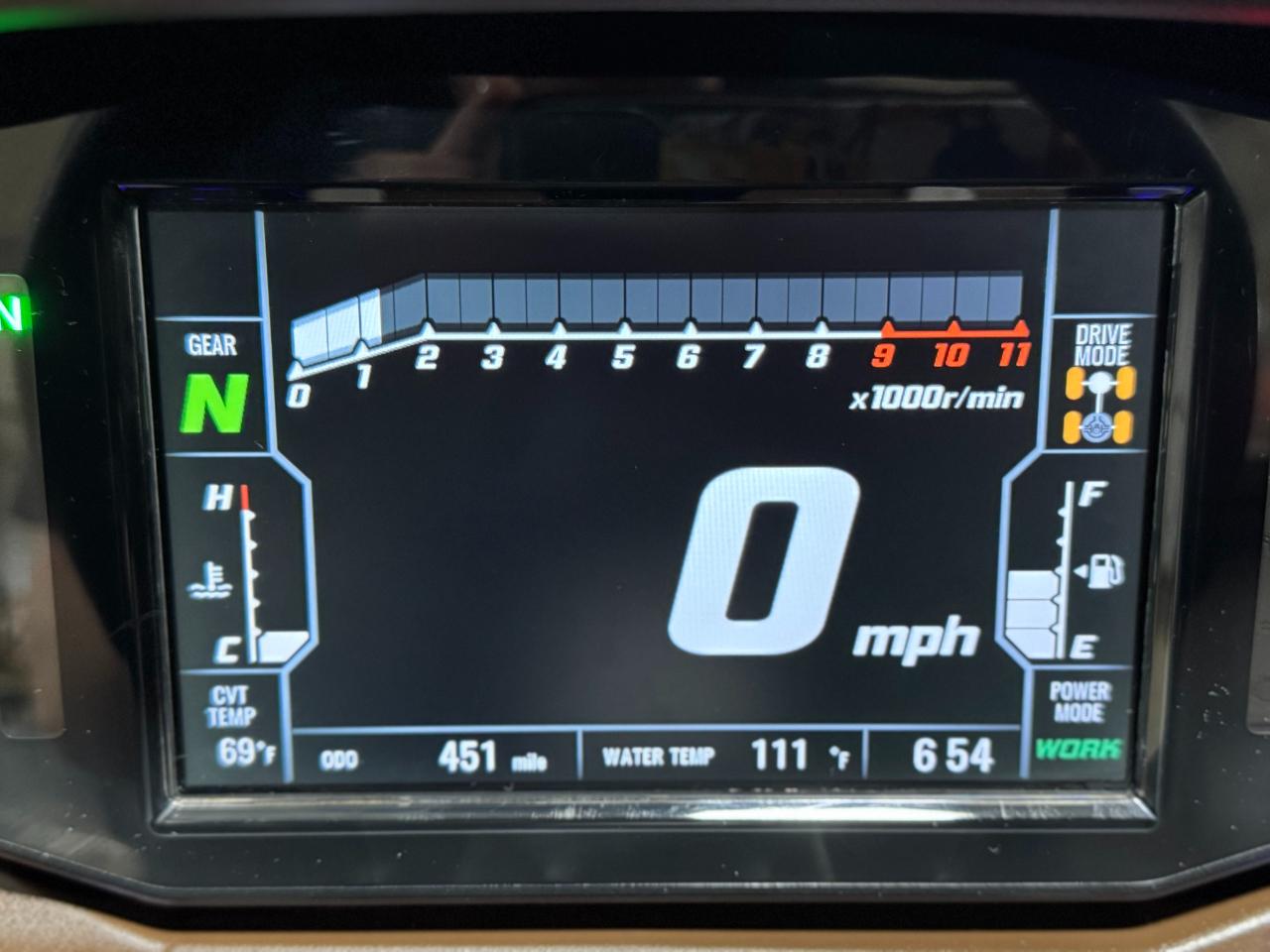 Kawasaki Ridge Ranch Edition  2024