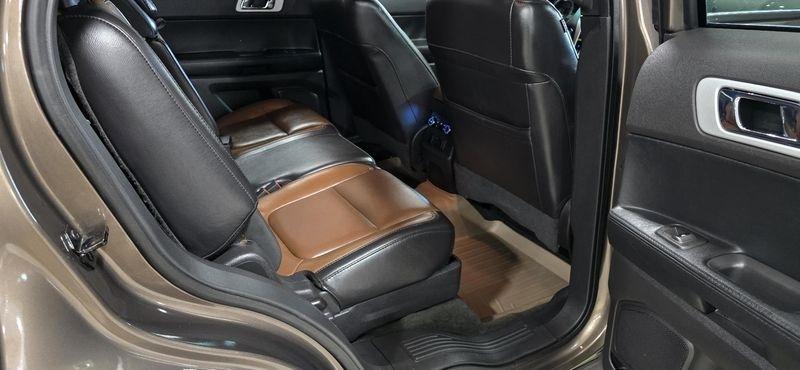 Ford Explorer Limited 4WD 2015