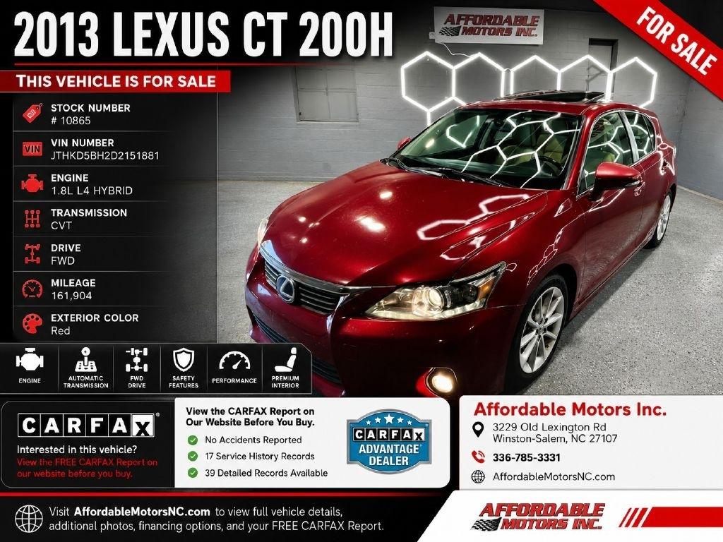 Lexus CT
