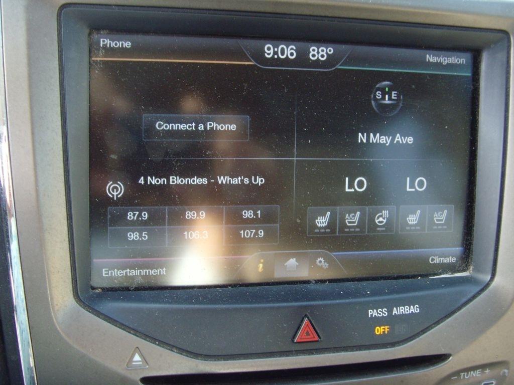 Lincoln MKX  2013
