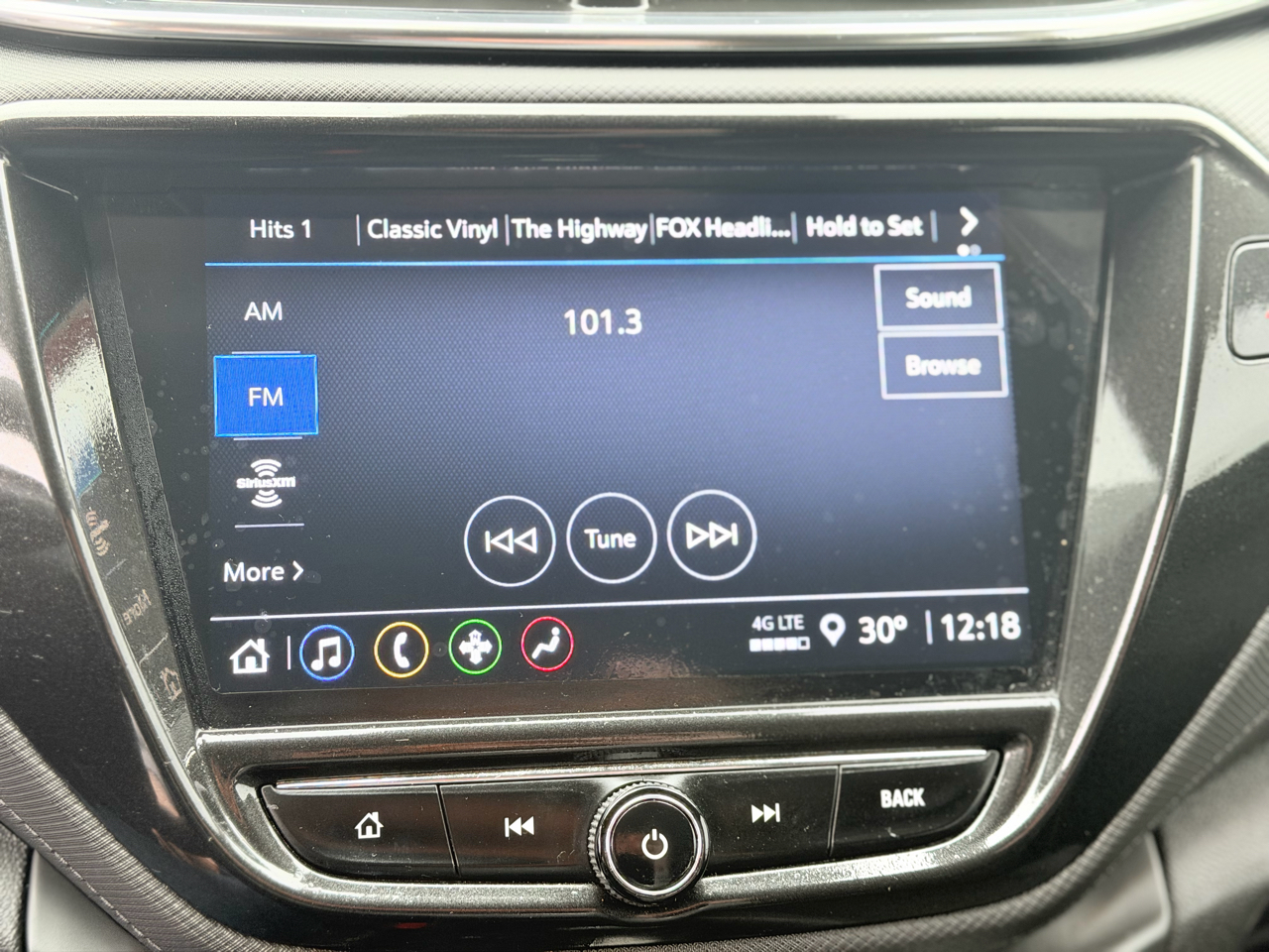 Chevrolet TrailBlazer  2021