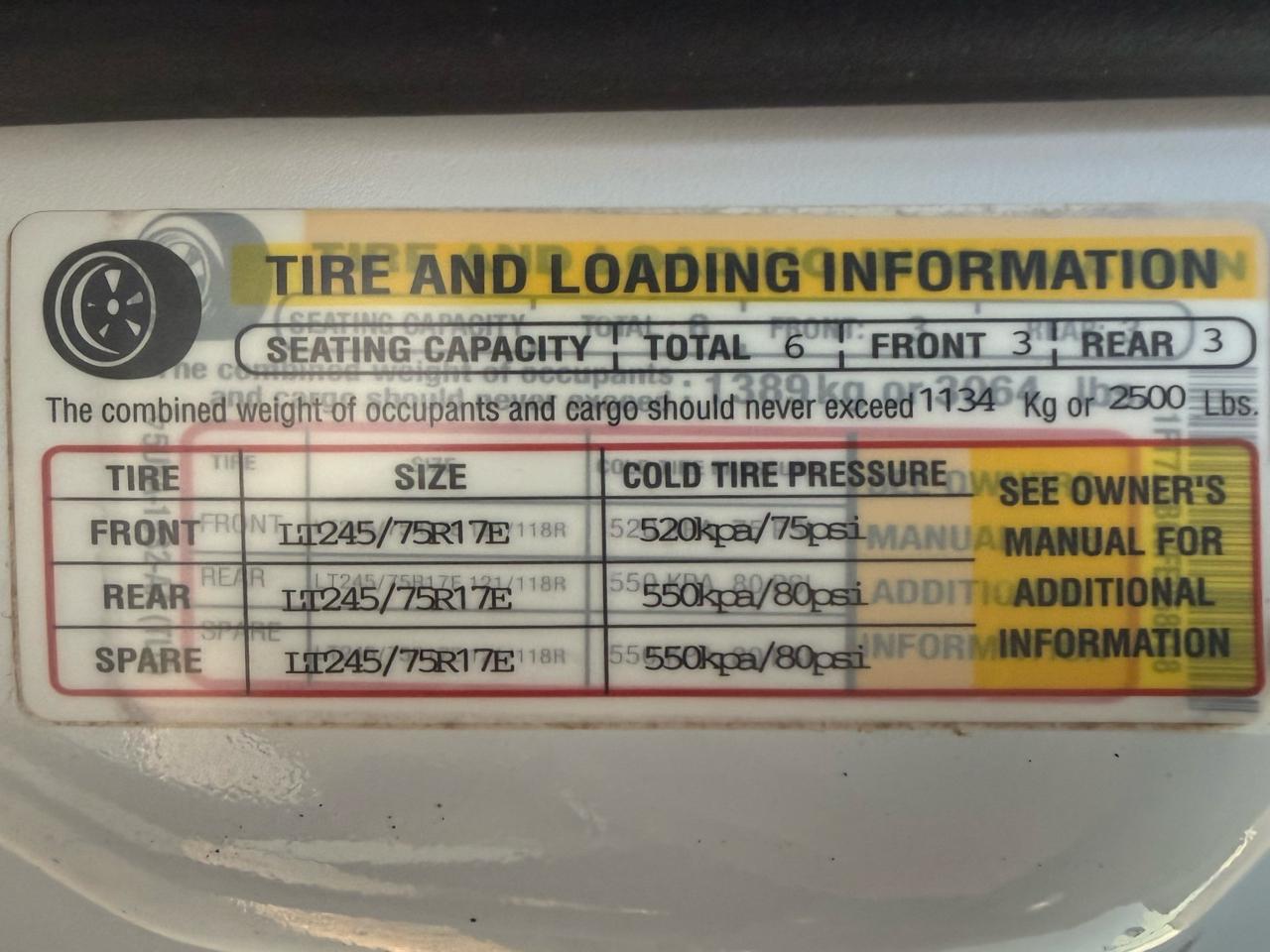 Ford F-250 SD XL SuperCab Long Bed 4WD 2015