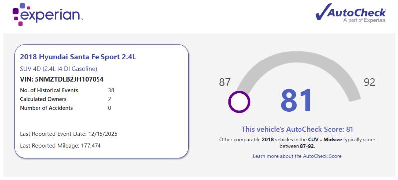 Hyundai Santa Fe Sport 2.4 AWD 2018