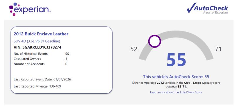 Buick Enclave Leather FWD 2012