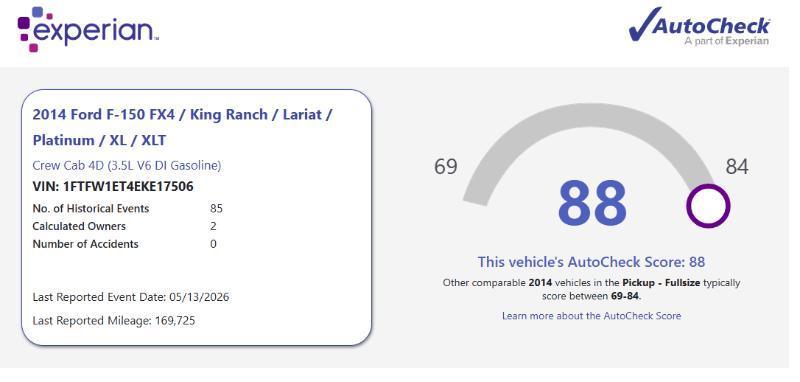 Ford F-150 Platinum SuperCrew 6.5-ft. Bed 4WD 2014
