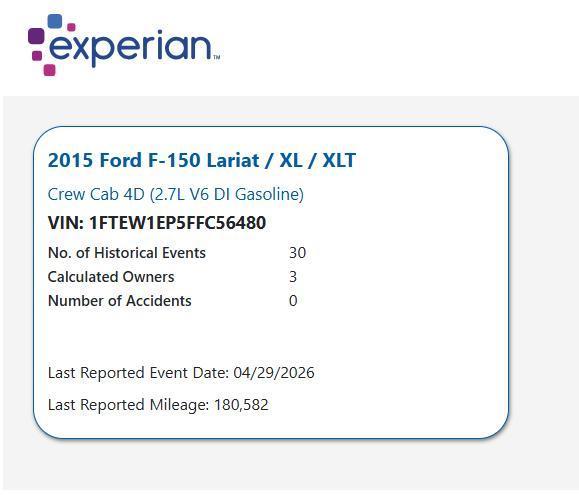 Ford F-150 XL SuperCrew 5.5-ft. Bed 4WD 2015