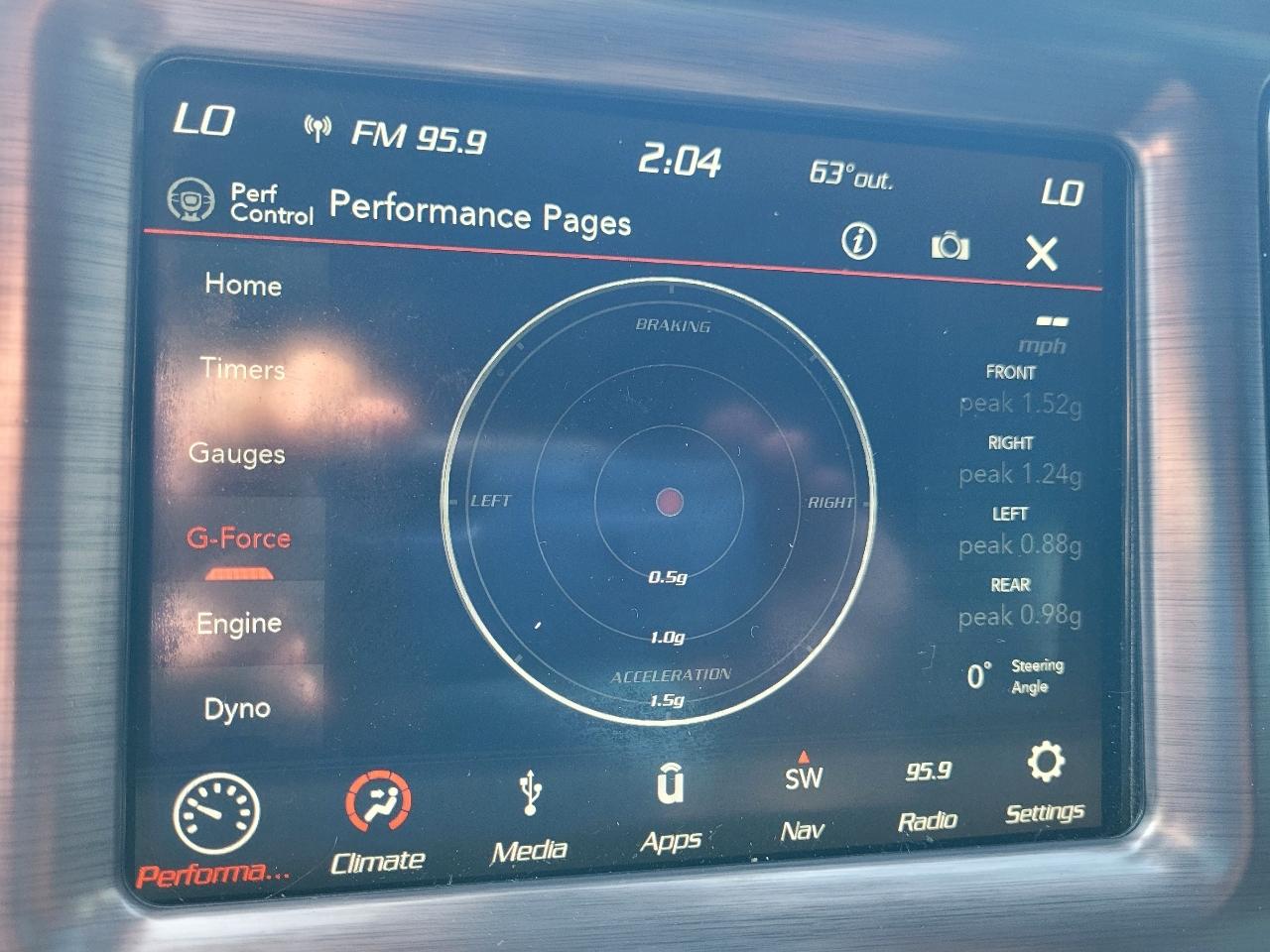 Dodge Challenger R/T Plus 2018