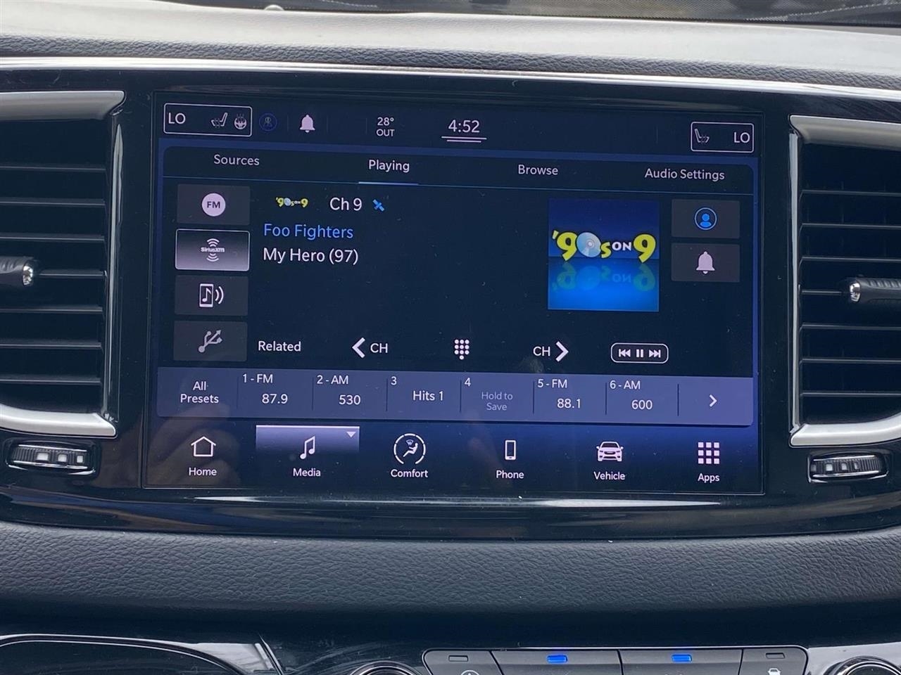 Chrysler Pacifica  2021