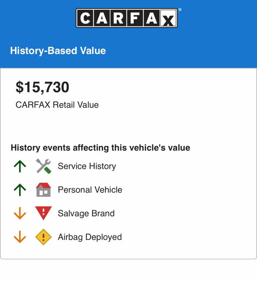 Acura MDX 9-Spd AT SH-AWD w/Advance Package 2017