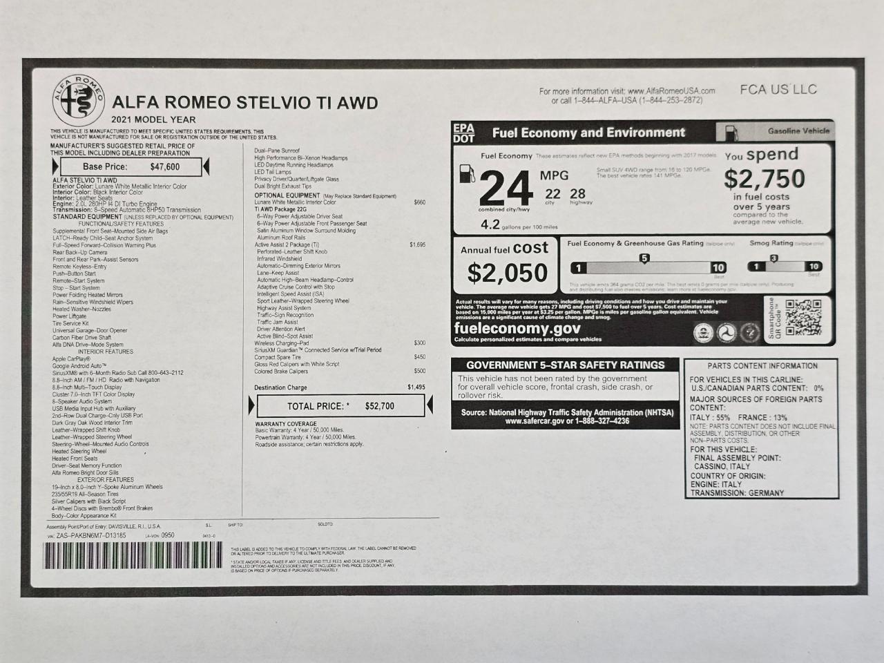 Alfa Romeo Stelvio Ti 2021