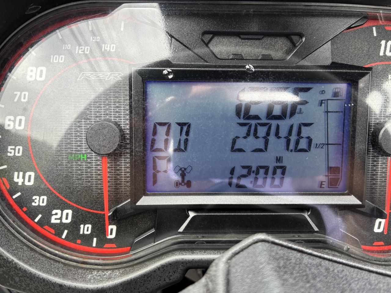 Polaris RZR  2024