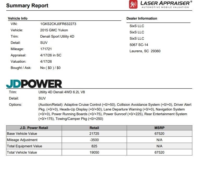 GMC Yukon Denali  2015