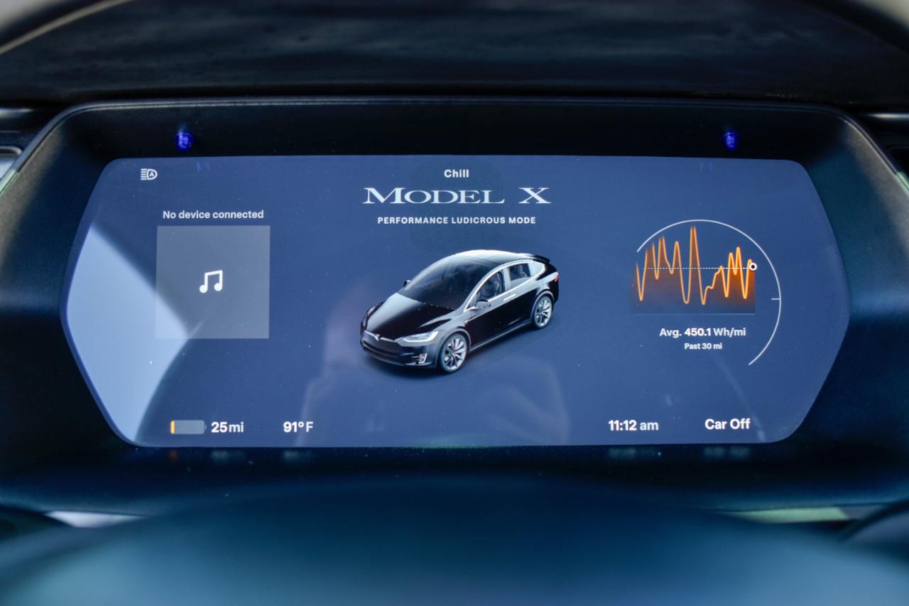 Tesla Model X Plaid 2021