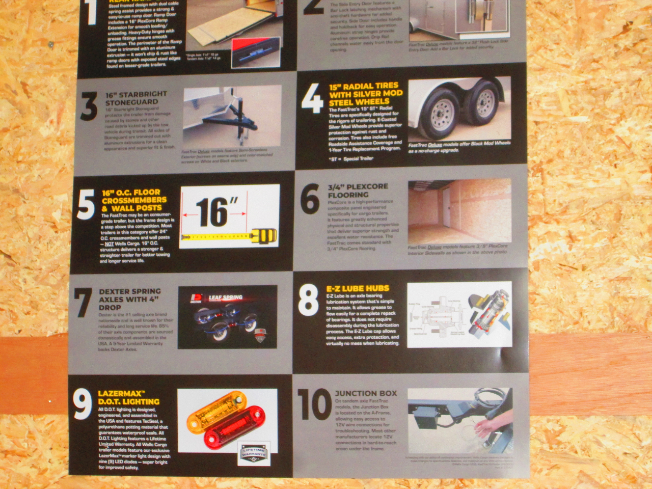 Wells Cargo 16x7  2025