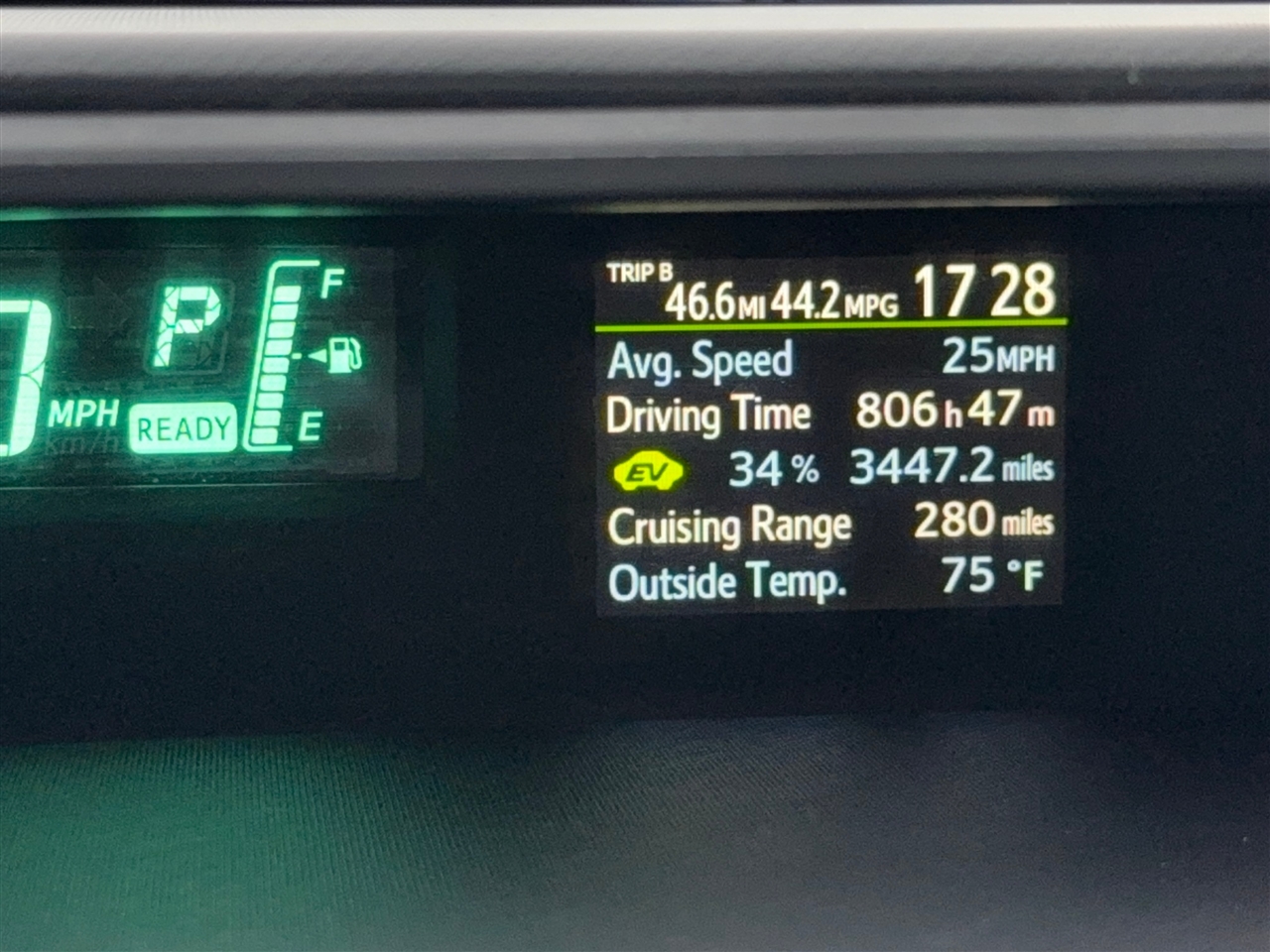 Toyota Prius c Two 2012